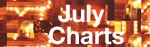 julycharts